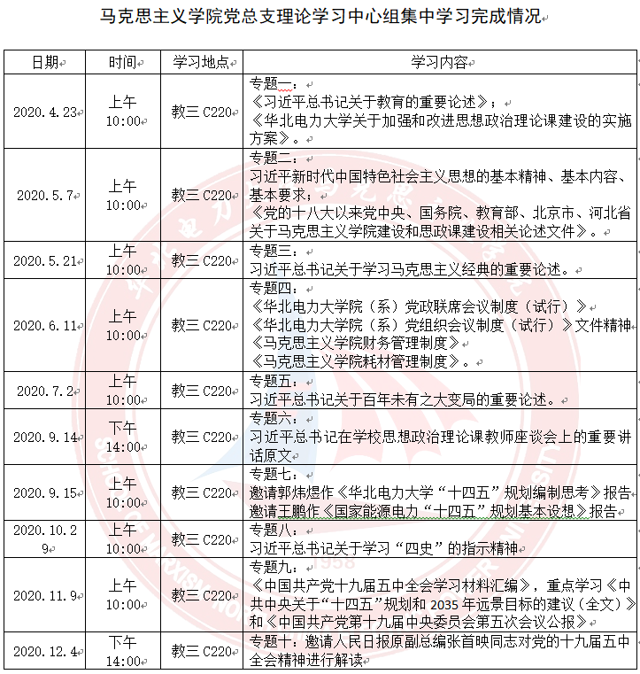 ab4cdf4223cd4e04a8513ea4483bd1d6.png 13.png