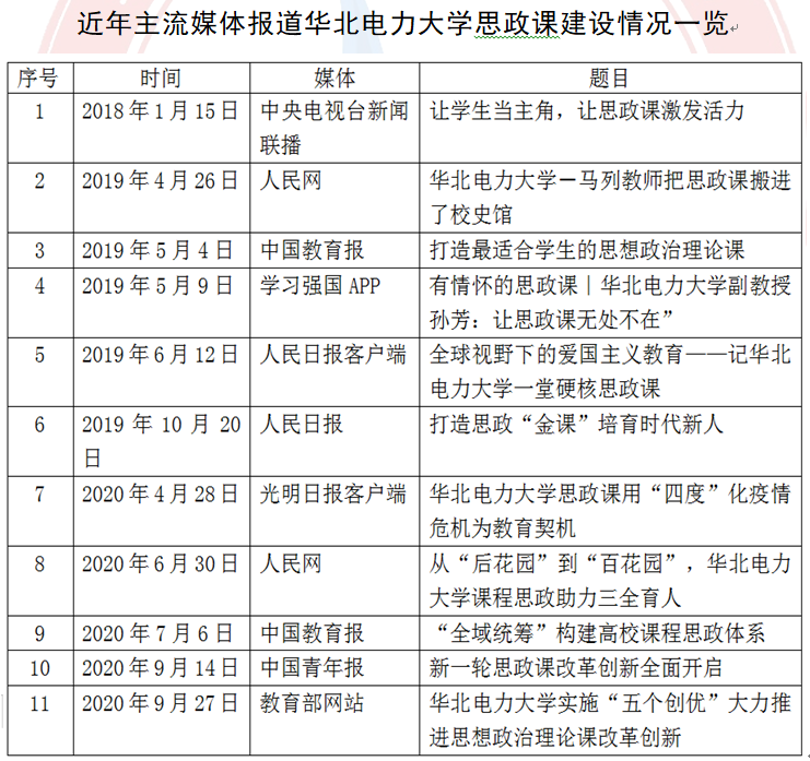 50cd5a3baa2a47e9830a58d1c081a34f.png 50cd5a3baa2a47e9830a58d1c081a34f.png